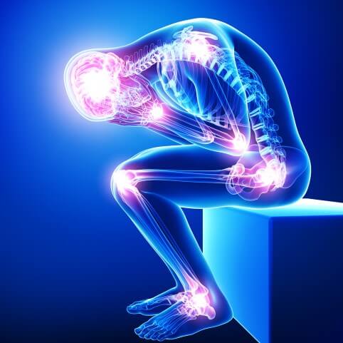 Pain Management