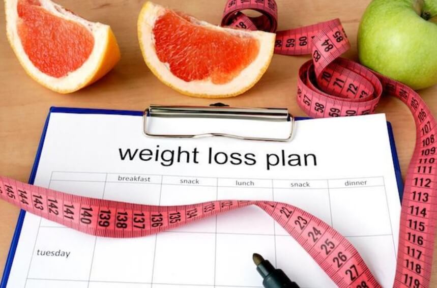 Benefits of Weight Loss