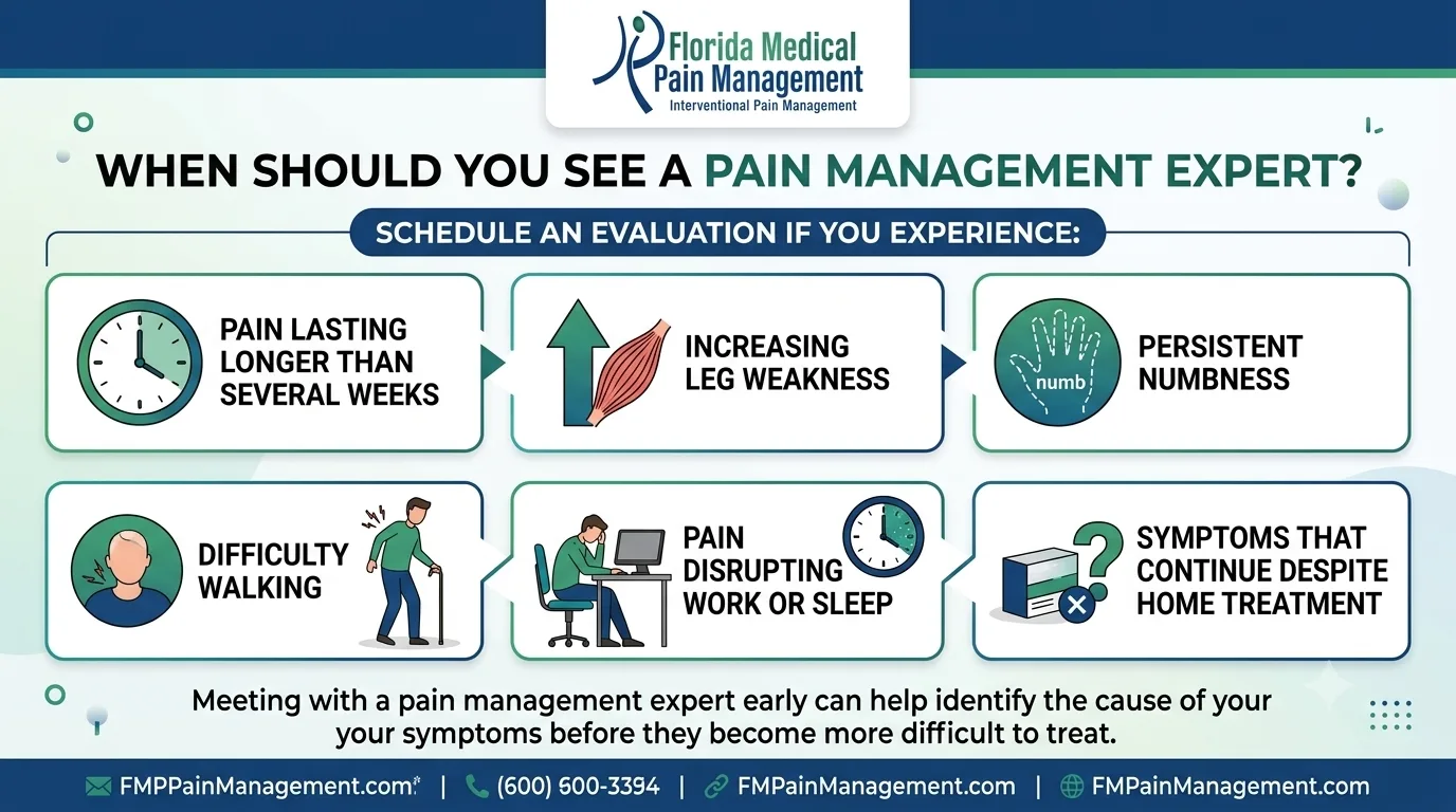 Pain Management Expert